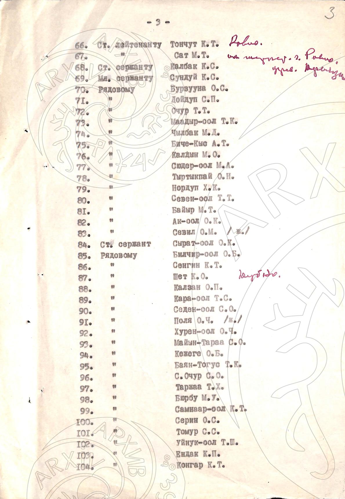 Выписка из приказа по 31-му Гвардейскому кавалерийскому полку 8-й гвардейской кавалерийской девизии. Архивная выписка из боевого донесеня"