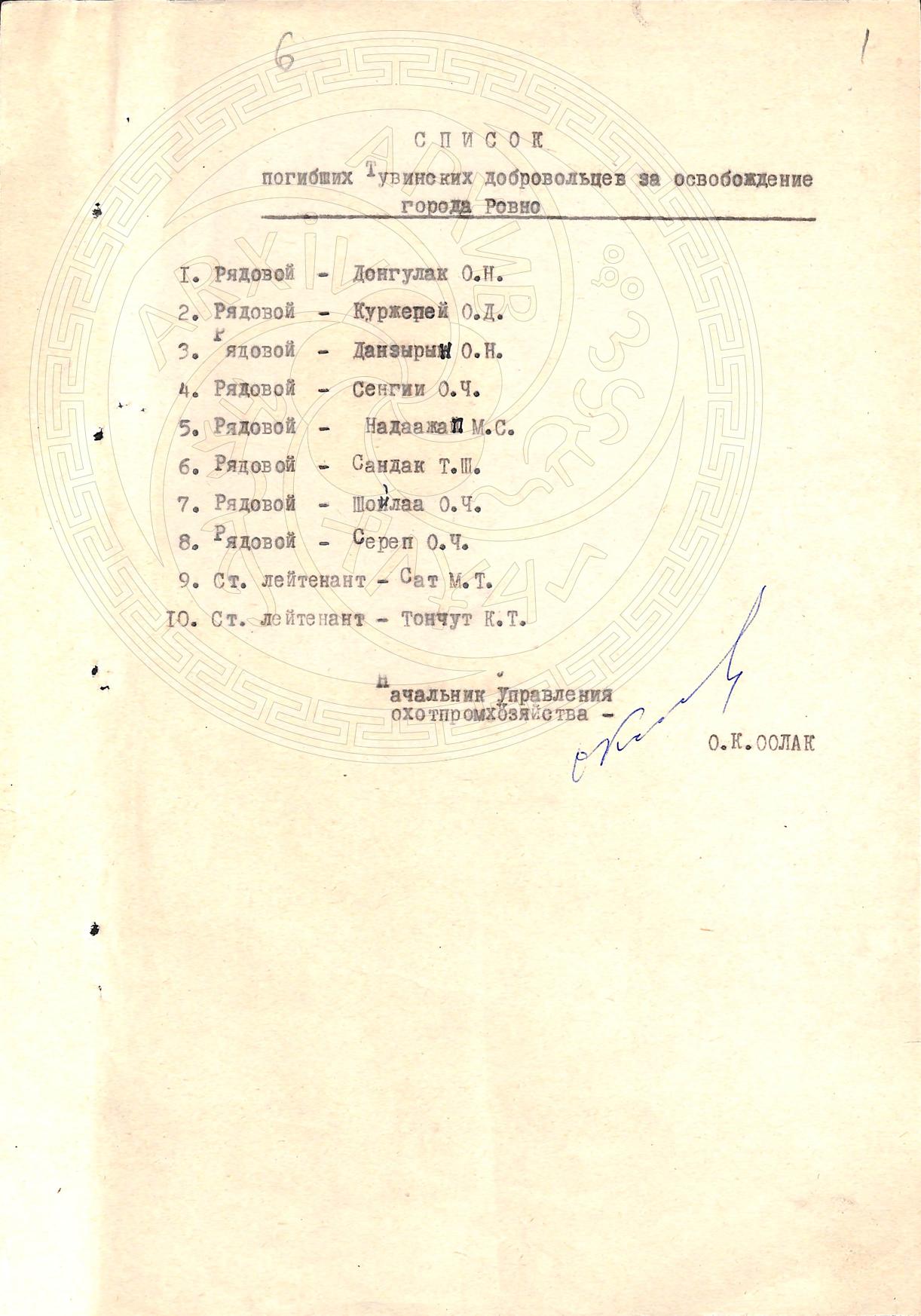 Списки погибших тувинцев-добровольцев при освобожеднии г. Дубно, г.Ровно